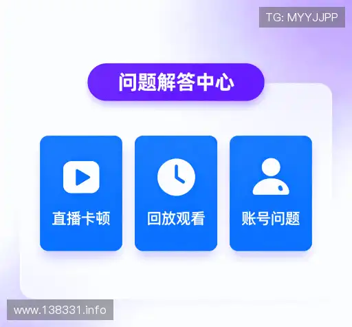 快速参考